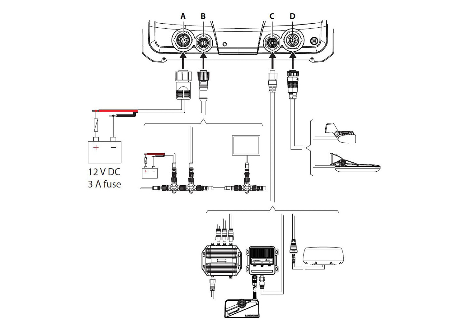 Lowrance Elite FS series